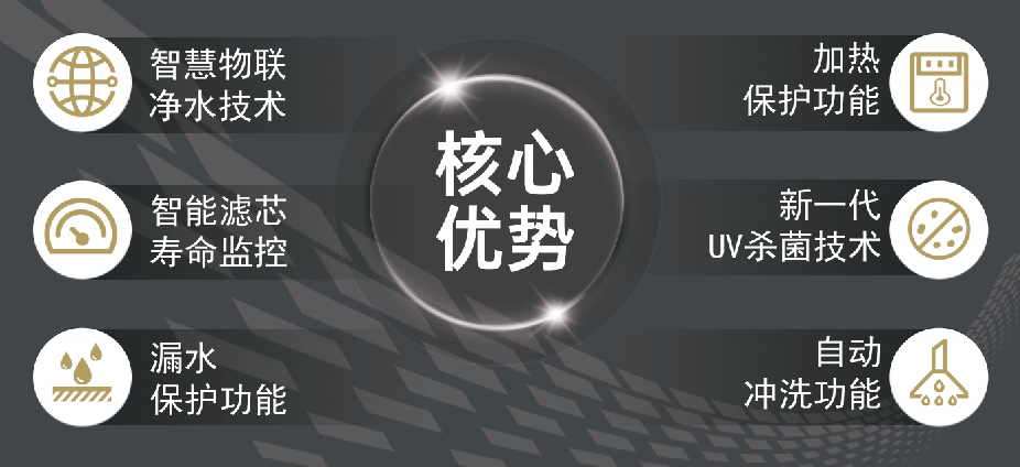 核心優勢.png